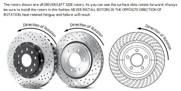 Service Parts Replacement Rotors 6920361