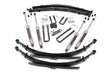 Wheel for 1978-1993 Dodge Canyon by Rough Country