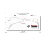Exhaust system for 2024-2026 Toyota Tacoma Exhaust stainless steel