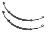 Fits International Scout II for 1971-1980 by Rough Country
