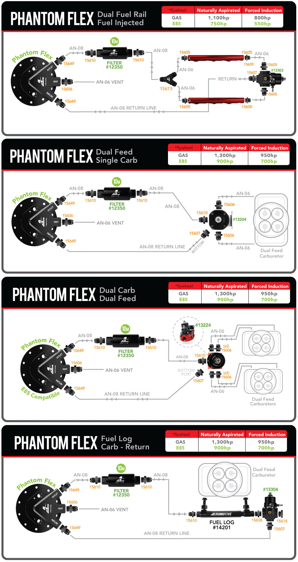 Aeromotive performance fuel system part Phantom 18310