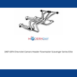 Exhaust system for 1968-1968 Ram Exhaust stainless steel