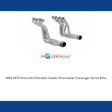 Exhaust system for 1968-1969 Ram Exhaust stainless steel