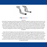 Exhaust system for 1968-1969 Ram Exhaust stainless steel