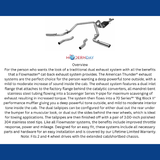 1996-1998 Chevrolet Silverado C1500 Cat-back Exhaust System Flowmaster American