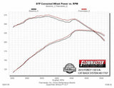 Exhaust system for 2009-2014 Ram Exhaust stainless steel