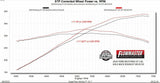 Exhaust system for 2024-2026 Ram Exhaust stainless steel