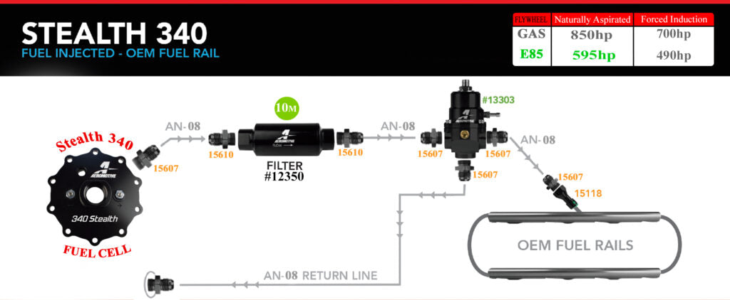 Fuel Cell Fuel System Universal Fit Aeromotive 18664-BGPL