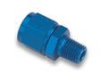 Straight -12 AN Swivel to 3/4 Male NPT - 916112ERL AN fitting aluminum