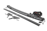 Fits Polaris RZR Turbo by Rough Country
