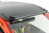 Fits Polaris RZR Pro by Rough Country
