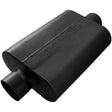 40 series Performance Muffler stainless steel