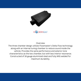 Delta Flow Muffler