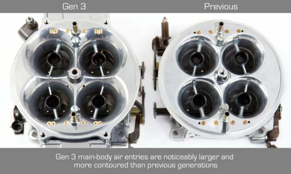 Holley 950 CFM Gen 3 Ultra Dominator Carburetor - 0-80901RD