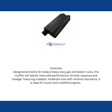 Muffler