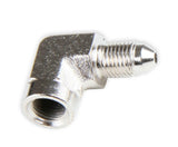 Earls Gauge Head Adapter - 968603ERL