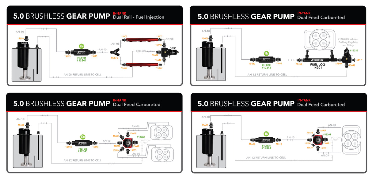 Aeromotive fuel pump Stealth brushless 18026