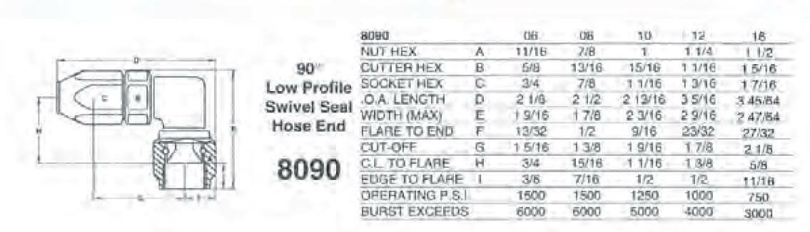 Earls Swivel-Seal&reg; Hose End - AT809010ERL