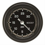 Classic analog gauge set black