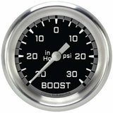 Classic analog gauge set black