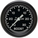 Classic analog gauge set black
