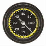 Classic analog gauge set black