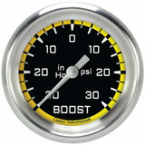 Classic analog gauge set black