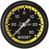 Classic analog gauge set black