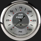 All American 2 5/8" Air Pressure Gauge AW318SRC