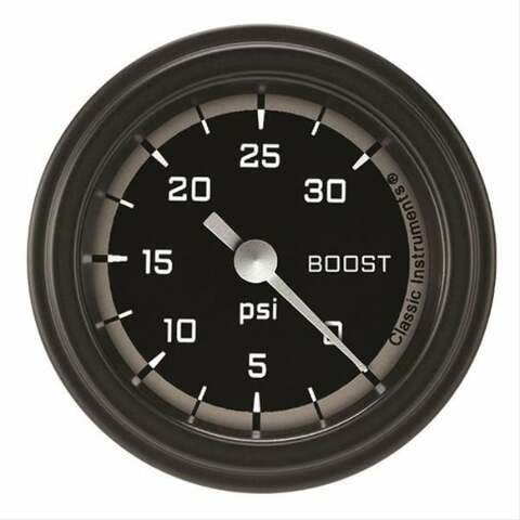 Classic analog gauge set black