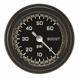 Classic analog gauge set black