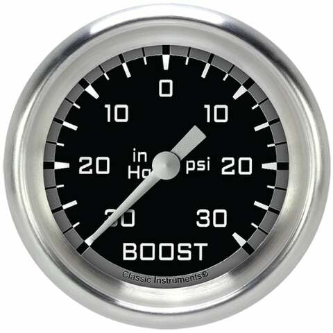 Classic analog gauge set black
