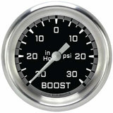 Classic analog gauge set black