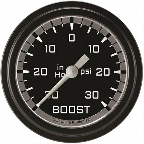Classic analog gauge set black