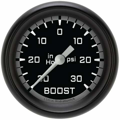 Classic analog gauge set black