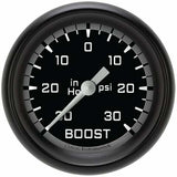 Classic analog gauge set black