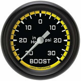 Classic analog gauge set black