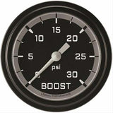 Classic analog gauge set black