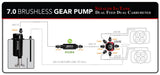 Aeromotive in-tank fuel pump 18384