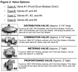 1967 Dodge Charger Complete Brake Line and Hose Kit Power Drums BLH114SS