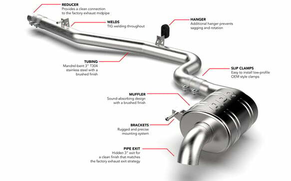 Fits 2018-2024 Tiguan Volkswagen Catback Exhaust System -(MK2)(AWD) stainless steel