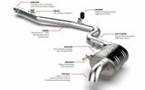 Fits 2018-2024 Tiguan Volkswagen Catback Exhaust System -(MK2)(AWD) stainless steel