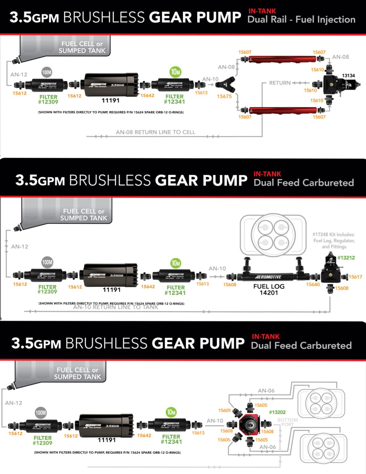 Aeromotive in-tank fuel pump brushless 18394