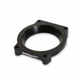 Hooker performance muffler kit-717-18