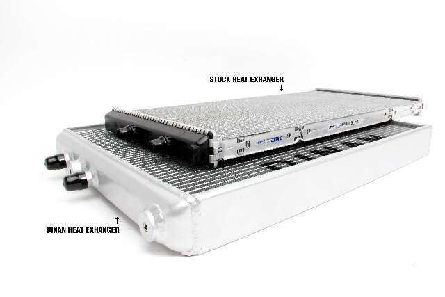 High Performance Heat Exchanger For 2015-2020 BMW M2/M3/M4 BMW performance