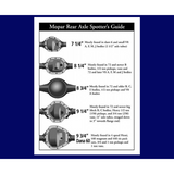 brake caliper for 1957-1974 stainless steel steel disc brake universal fits-1957-1974-mopar-8-3-4-dana-60-rear-disc-brake-slotted-w-e-brake-dbk834lx MBM