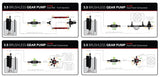 Aeromotive fuel pump brushless 11195