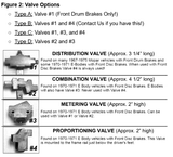 1970-71 Dodge Challenger Front Brake Line Kit Power Disc Brakes - EKT7003OM