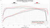 Evolution CTS3 2019-2022 GM 1500 85452-K diesel performance tuner