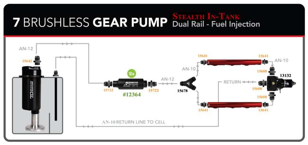 Aeromotive in-tank fuel pump 18384